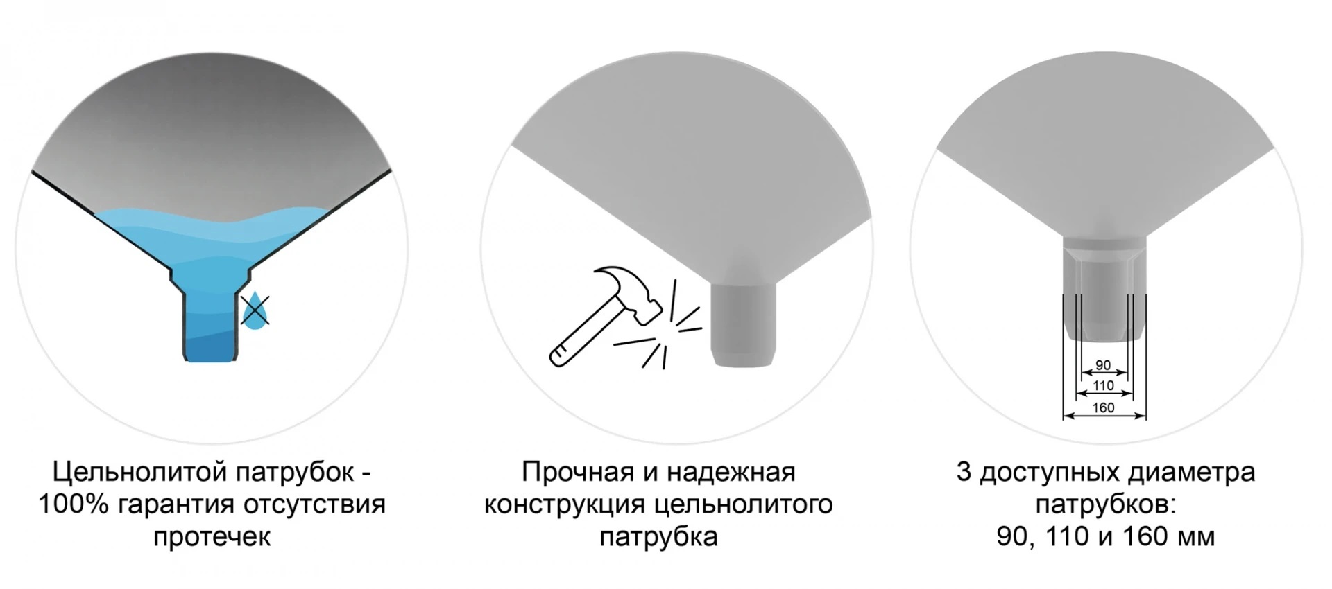 литый отвод емкости ЦКТ