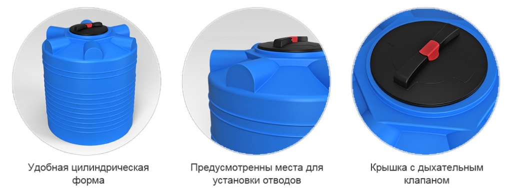 описание